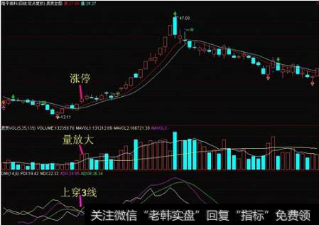 隆平高科（000988）