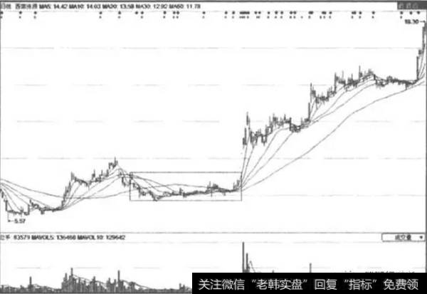 西部资源(600139)属有色金属板块