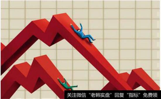 股票摘牌搞笑走势图