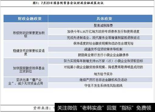 申万电子板块2009年-2018年走势图