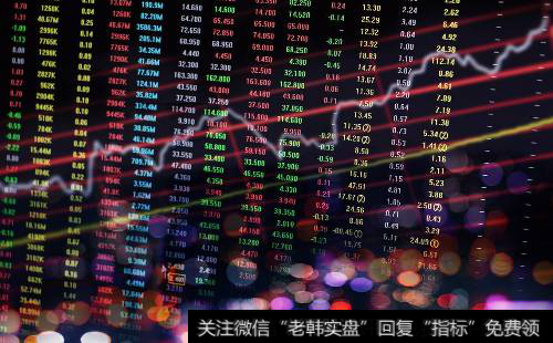 市场属于大涨后合理消化格局!