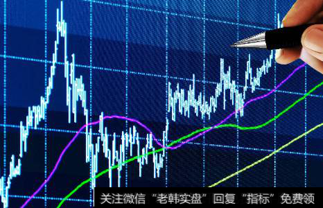 仓位控制到底有多重要？仓位控制你懂多少？