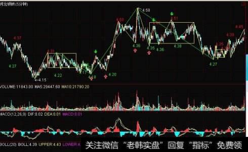 什么是垃圾股？垃圾股定义及相关