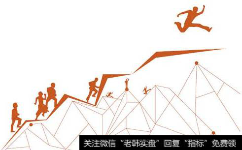 如何抓到<a href='/gushiyaowen/289750.html'>龙头股</a>票？股票<a href='/qiangshigu/'>强势股</a>如何操作？
