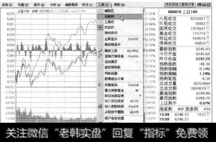 在分时走势界面中，还可以查看其他大盘指数的分时走势图，选择【工具】【功能树】菜单命令。