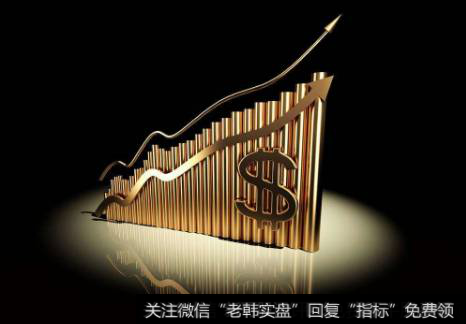 如何控制仓位才能让收益最大化？怎样利用仓位管理避险？