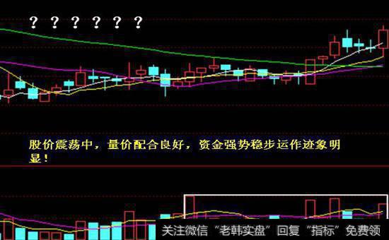抓市场热点、领头羊、龙头股而非同情股、二流股