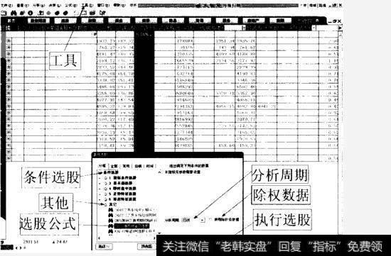 道氏线选股公式