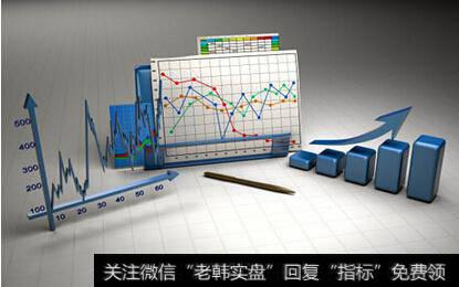 <a href='/caijunyi/290233.html'>股市</a>走势分析
