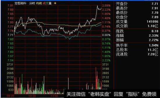 QQ截图20180809191131_副本