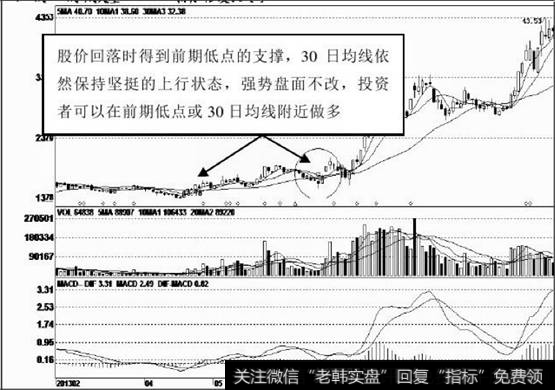 该股经过长时间的调整后，股价渐渐企稳向上盘升