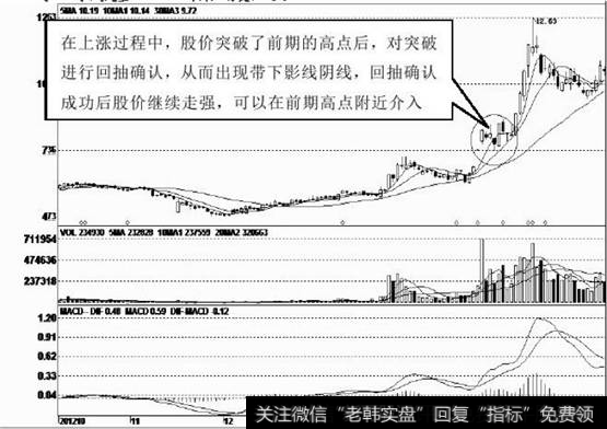 长时间的底部盘整过程中，该股庄家吸纳了大量的低价筹码