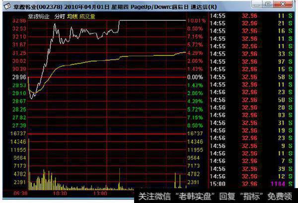 章源钨业