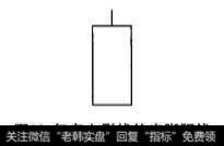 仅有上影线的光脚阳线