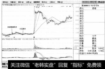 例如股票*ST中华A(股票代码为000017)，在经过一段快速推高后吸货，为了迷感投资者。后期又出现了打压股价的过程，然后出现了快速的上涨。