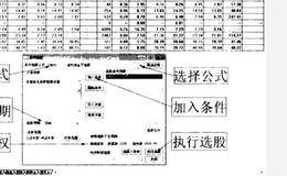 印花税的计税依据是什么？两种情况下的印花税计税依据