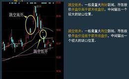 什么是基本面、资金面、政策面、技术面、消息面？影响股市的因素有哪些？