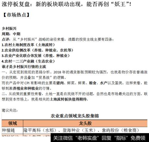 往期<a href='/zhangtingban/'>涨停板</a>复盘