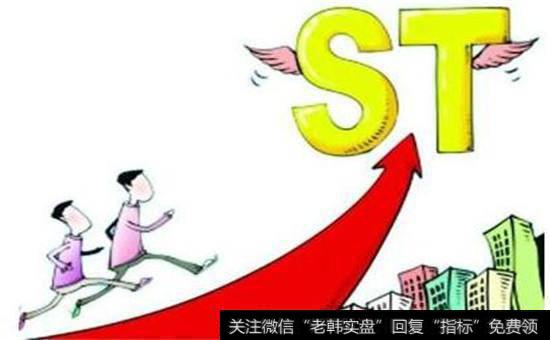 摘帽行情的炒作逻辑