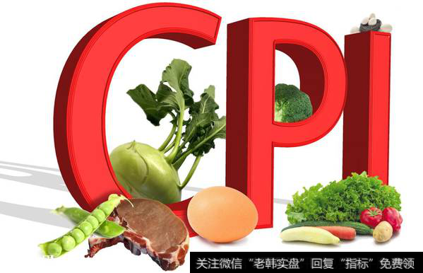 CPI上升至2%，农业大爆发！