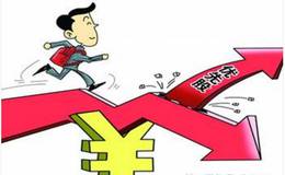 优先股相对于普通股具有哪些优先权？优先股股东有哪些权利和义务