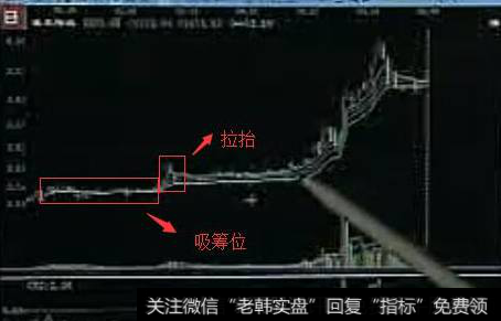 主力的建仓过程是怎么样的？<a href='/cgjq/286362.html'>主力建仓</a>时会留下什么痕迹？