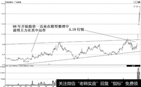 广电信息