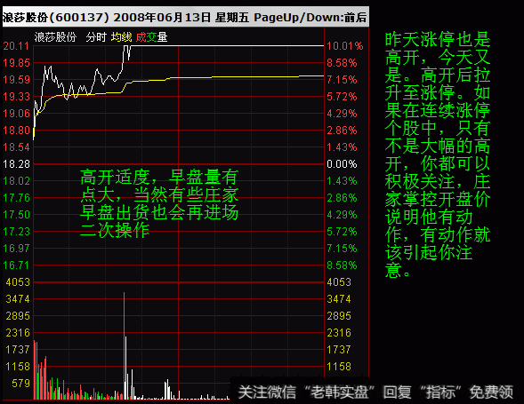 选出前一天所有涨停股和涨幅超过7点以上的个股，分开放入自定板块！注意涨停股优先，趋势良好者优先，确实没有涨停股则考虑采用涨幅超过7点以上的个股，如果连涨幅超过7点以上的个股都没有，则说明市场对此战法没有可操作性