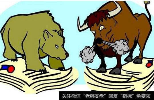 在熊市中耐心等待,寻找突破