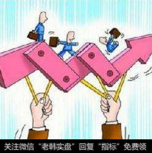 如何判断集合竞价是杀跌还是上涨?