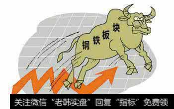 钢铁<a href='/gushiyaowen/290163.html'>板块</a>行业
