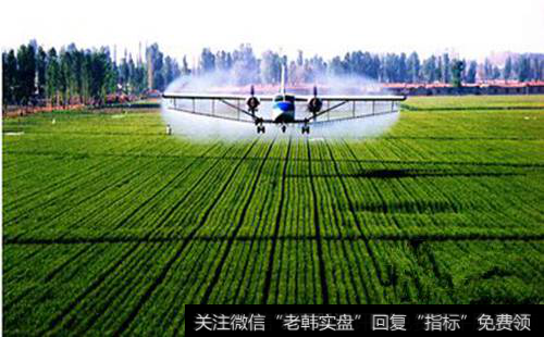 农业机械是什么?