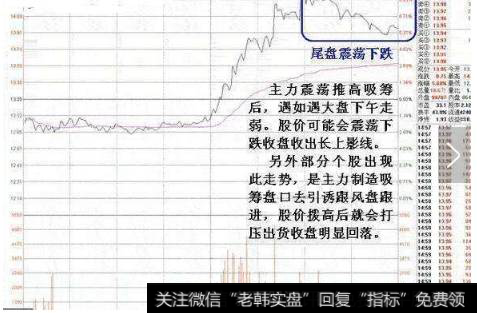 适用于市场形象差和主力仓位较轻的股票