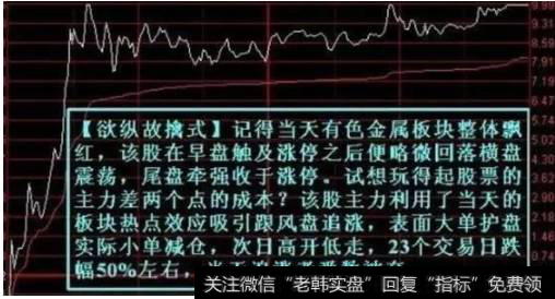 欲纵故擒式