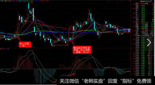 300255 常山药业 2012年5月——12月