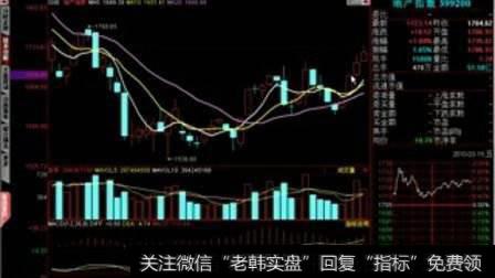 美国垃圾股？垃圾股牛市会涨吗？美国股民经验教训
