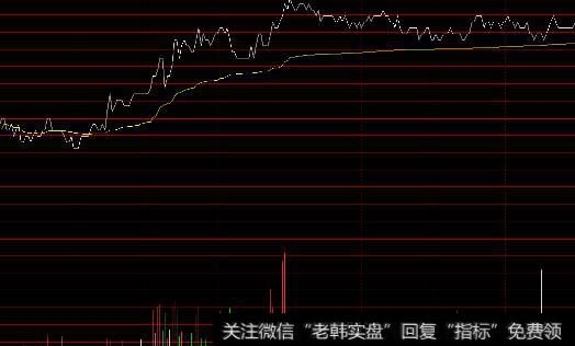 600146大元股份