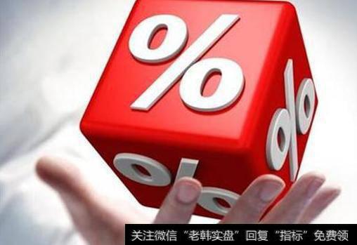 小心无准备的高开,如何从<a href='/weipan/'>尾盘</a>或收盘能看出第二天高开?