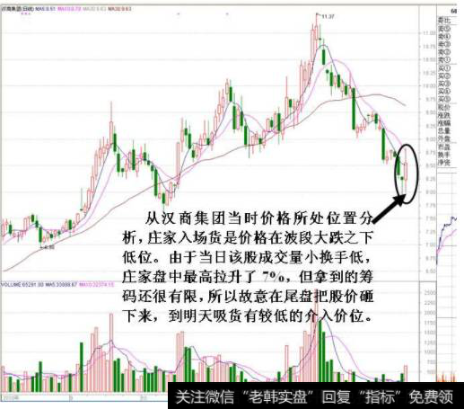 目标个股出现尾盘最后几分钟打压股价痕迹