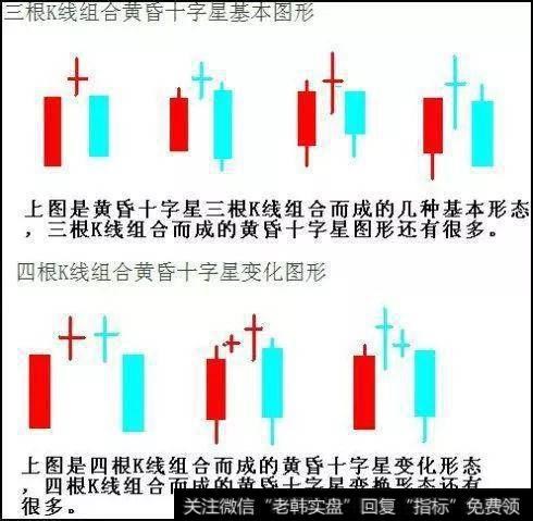 黄昏十字星恰好与早晨十字星相反，其同样是由三个交易日的K线组成