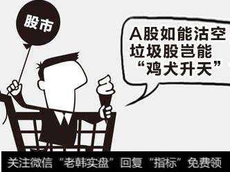 什么是A股?A股中的垃圾股有哪些?A股上市有什么要求?
