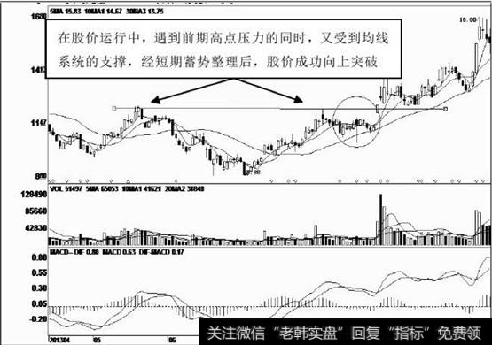 该股经过长时间的下跌后企稳回升