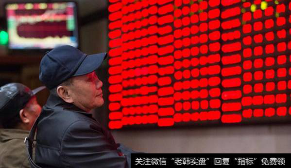 股票半年线怎么设置,股票半年线怎么看,有什么样的作用?