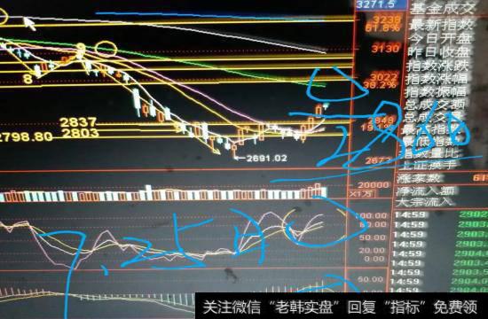 日拉风的萤火虫示意图