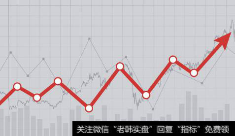 魏宁海8月13日早评：等待补量动作