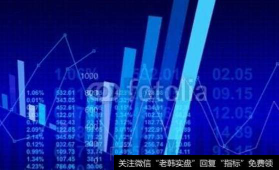 止损原则