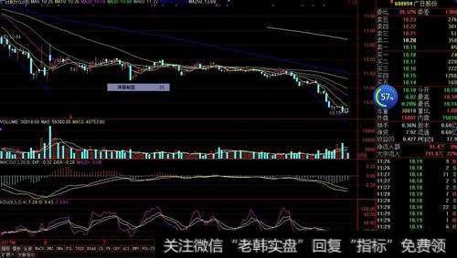 香港股票市价为什么那么低？港澳台股民如何看待投资垃圾股？