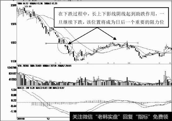 上市以后曾经出现小幅上涨行情，然后股价一路走低，跌破了发行价