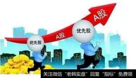 优先股的三种收回方式
