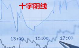 什么是十字阴线及十字阴线的分类